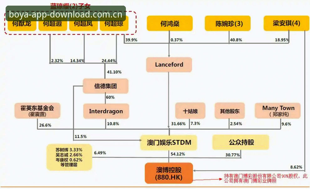 博亚娱乐更新版本使用指南 博亚娱乐更新版本使用评测:从下载到安装的完整操作指南