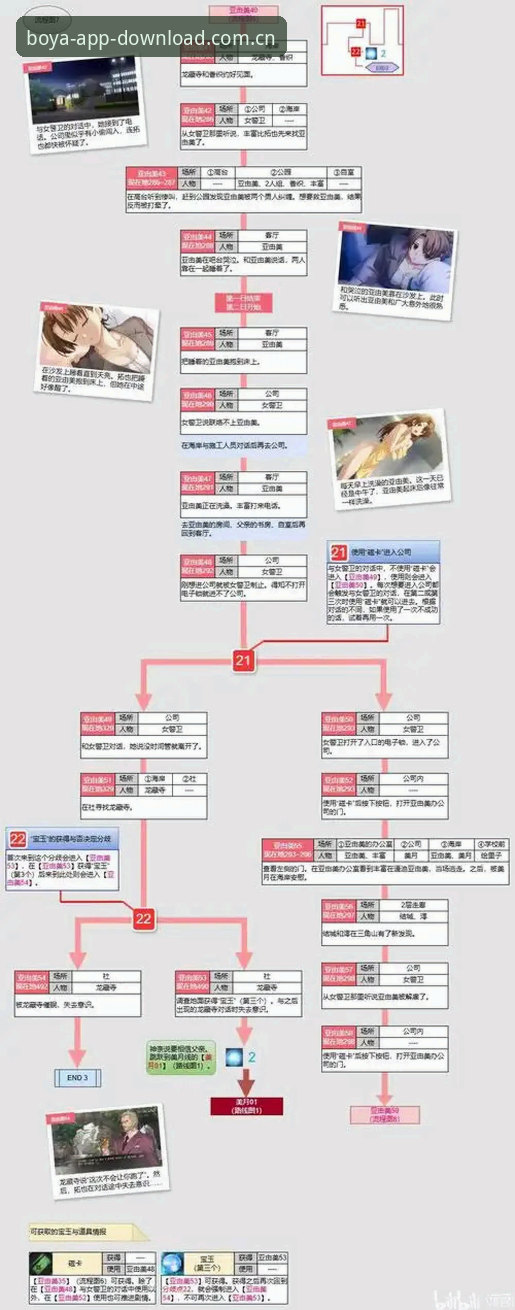 博亚娱乐安装教程 博亚娱乐安装教程最新动态:2024年BOYA官方正版APP下载全流程详解
