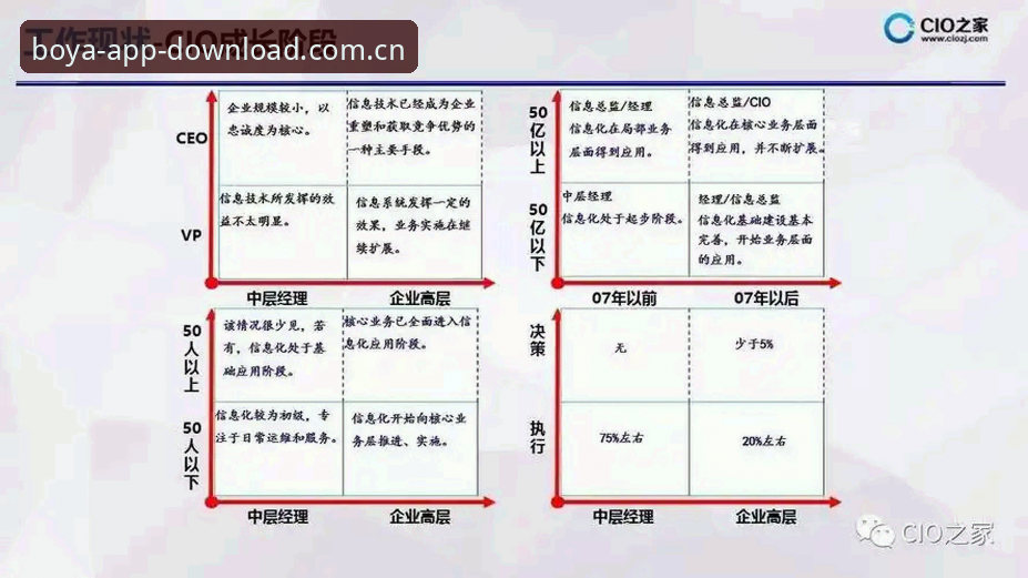 3个关键决策揭示职业足球管理内幕：从贝纳蒂亚处理拉比奥事件看领导力挑战