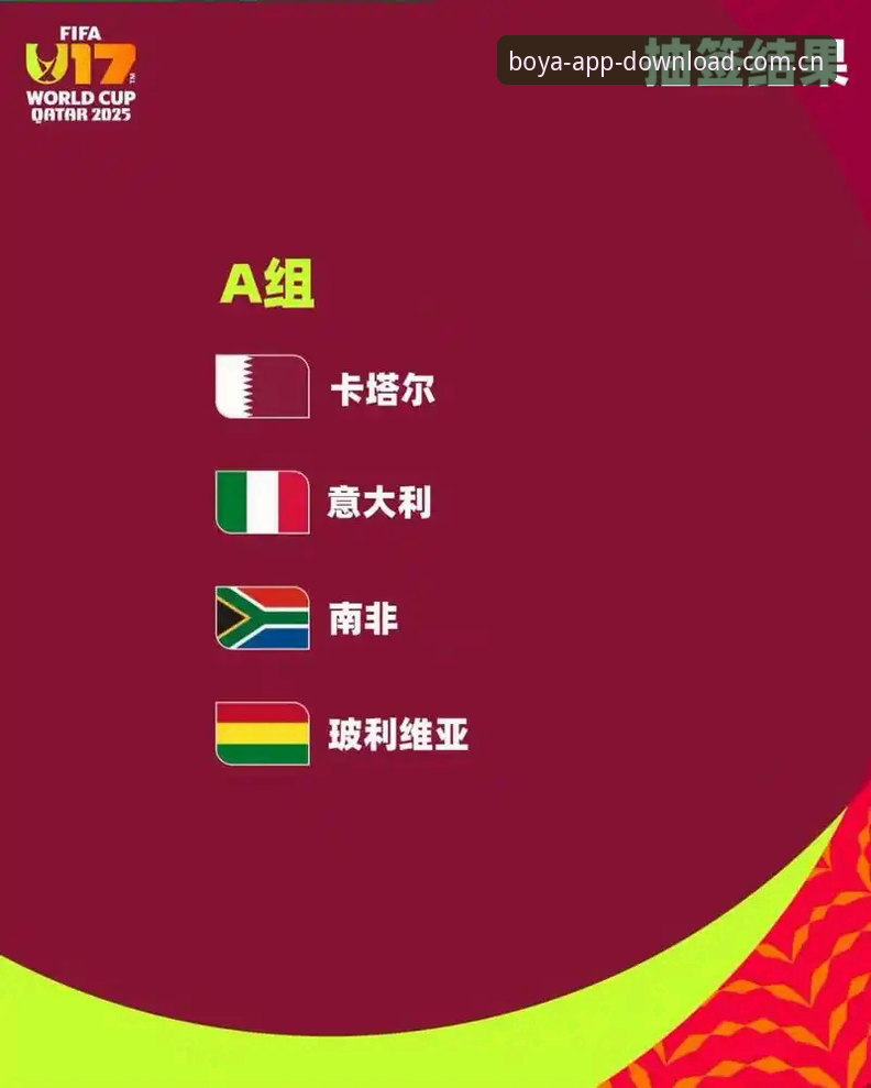 博亚娱乐怎么样 U17世界杯抽签结果解读:球迷必备观赛指南